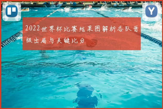 2022世界杯比赛结果图解析各队晋级出局与关键比分